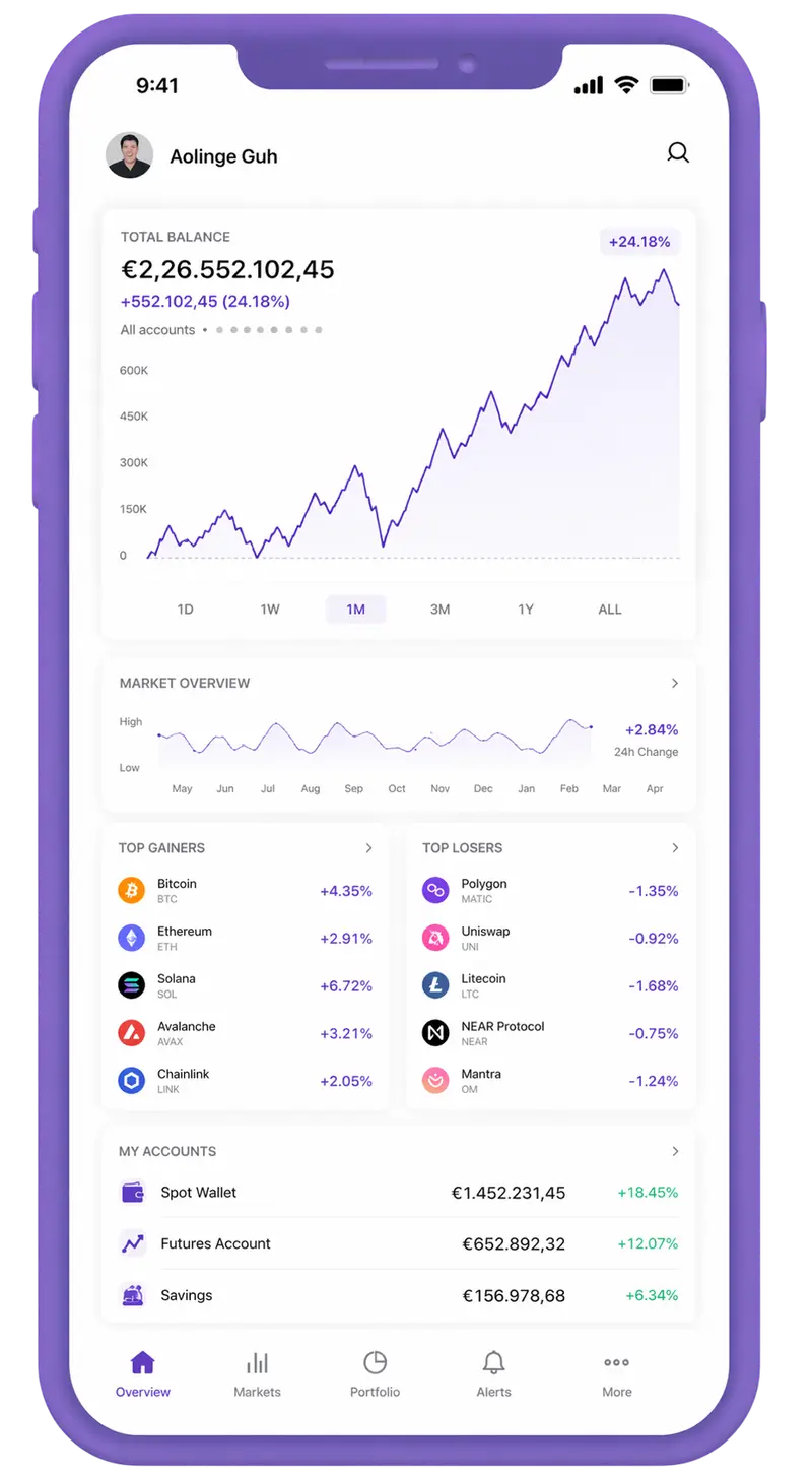 Noble Fundaven trading app