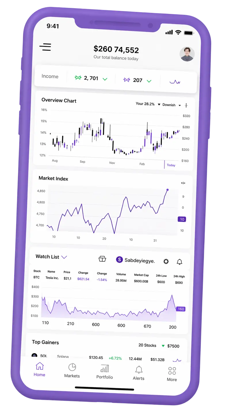 Noble Fundaven trading platform on mobile